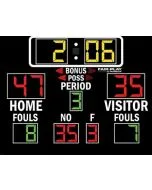 Basketball Scoreboard