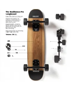 ResiliencePro Longboard