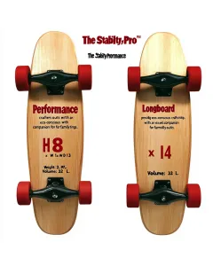 StabilityPro Performance Longboard